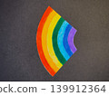 Rainbow Illustration 139912364