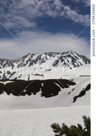 Tateyama of residual snow and Mikuri-ko pond Tateyama of residual snow and Mikuri-ko pond 139916668