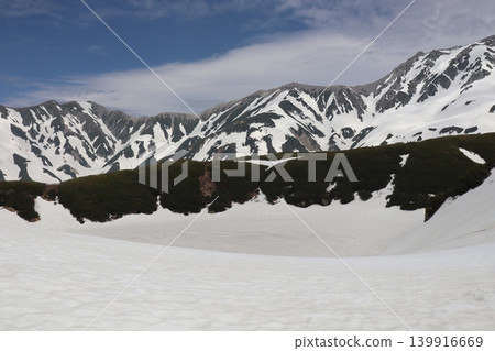 禦栗池和立山山脈，仍被白雪覆蓋。 139916669