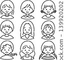 形形色色的女性（線條畫） 139920202