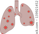 Isometric Infected Human Lungs Vector Icon with Virus Particles Medical Respiratory Illustration 139921452
