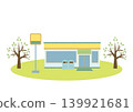 便利商店 01 139921681