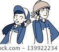 An illustration of two workers listening attentively. 139922234