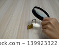 An open padlock and a hand holding a magnifying glass 139923322