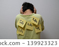 The back view of someone overwhelmed by a large to-do list. 139923323