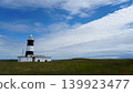 A grassland under a blue sky and a lighthouse (Notoro Cape Lighthouse, Hokkaido) with empty space on the right. 139923477