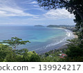 Jaco Beach (Costa Rica) 139924217