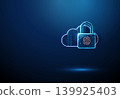 3D blue cloud and lock with fingerprint. Cloud security, data protection, biometric access, encrypted storage, privacy control, remote secure backup, safety concept 139925403