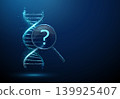3D blue DNA and a magnifying glass with a question mark. Genetic research, DNA analysis, biology study, gene, science discovery, medical investigation, genome concept 139925407