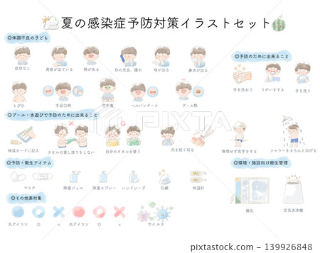 Summer Infection Prevention Illustration Set - Watercolor Template - Flat - Suitable for Kindergartens, Nurseries, Pediatric Clinics, Hospitals, and Websites 139926848