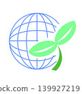 world tree leaf save art 139927219