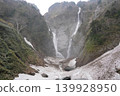 Shomyo Falls, shrouded in mist and still bearing lingering snow. Shomyo Falls, shrouded in mist and still bearing lingering snow. 139928950