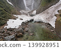 Shomyo Falls, shrouded in mist and still bearing lingering snow. Shomyo Falls, shrouded in mist and still bearing lingering snow. 139928951