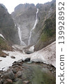 Shomyo Falls, shrouded in mist and still bearing lingering snow. Shomyo Falls, shrouded in mist and still bearing lingering snow. 139928952