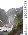 Shomyo Falls, shrouded in mist and still bearing lingering snow. Shomyo Falls, shrouded in mist and still bearing lingering snow. 139928953