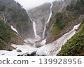 Shomyo Falls, shrouded in mist and still bearing lingering snow. Shomyo Falls, shrouded in mist and still bearing lingering snow. 139928956