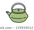 Teapot icon 139934012