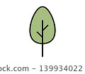 Green tree icon 139934022
