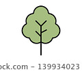 Green tree icon 139934023