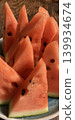 watermelon   139934674