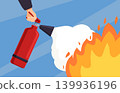 Extinguishing fire flame. Using fire extinguisher for burning. Protection and safety equipment for public buildings, apartments, office. Flame fighting sapid vector banner 139936196