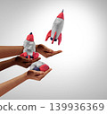 Leading and developing 139936369