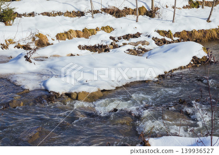 Winter river. Water flow and snowy shores. Thaw. Early spring Winter river. Water flow and snowy shores. Thaw. Early spring 139936527