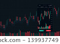 Dark mode FX chart and smartphone background illustration 139937749