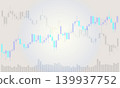 Candlestick chart illustration on a white background 139937752