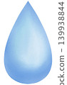 Blue droplet (water drop) - Beautiful watercolor illustration Blue droplet (water drop) - Beautiful watercolor illustration 139938844