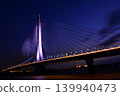 Tamkang Bridge 139940473
