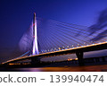Tamkang Bridge 139940474