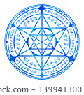 Magic Circle (Blue) 139941300