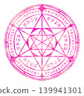 Magic circle (pink) 139941301