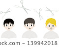 A child who came to the hair salon 139942018