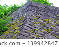 Naegi Castle - One of Japan's Top 100 Castles (Continued List) 139942847