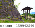 Naegi Castle - One of Japan's Top 100 Castles (Continued List) 139942849