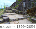 Naegi Castle - One of Japan's Top 100 Castles (Continued List) 139942854