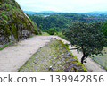Naegi Castle - One of Japan's Top 100 Castles (Continued List) 139942856