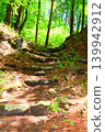 Yogaiyama Castle - One of the Continued Top 100 Japanese Castles 139942912