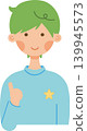A green-haired boy strikes a thumbs-up. 139945573