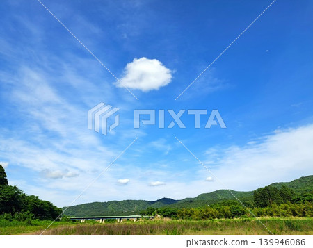 Cloudy clouds Cloudy clouds 139946086