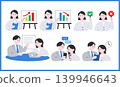 Business Person Illustration Set: Presentations, Meetings, Evaluations, and Consultations 139946643