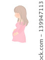 Pregnant woman 139947113