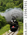 SL Banetsu Monogatari 139947491