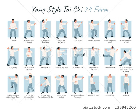 Tai chi stances infographic. Poses of chinese health improving gymnastics, yang style stances, slow movements, balance, step by step training guide tidy vector cartoon isolated concept Tai chi stances infographic. Poses of chinese health improving gymnastics, yang style stances, slow movements, balance, step by step training guide tidy vector cartoon isolated concept 139949200