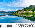 View from Lake Yogo 139953900
