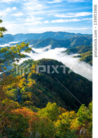 The sea of clouds of Kotaniya The sea of clouds of Kotaniya 139953906