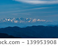 Northern Alps as seen from Utsukushigahara Plateau 139953908
