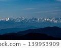 Northern Alps as seen from Utsukushigahara Plateau 139953909